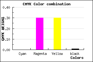 #FDB2B2 color CMYK mixer