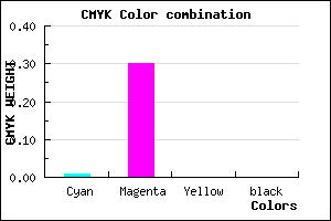 #FDB2FF color CMYK mixer