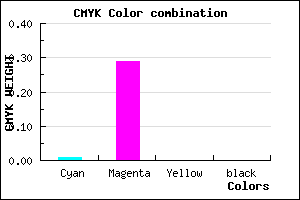 #FDB4FF color CMYK mixer