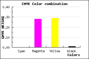 #FDB5B3 color CMYK mixer