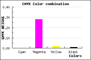 #FDB7F7 color CMYK mixer
