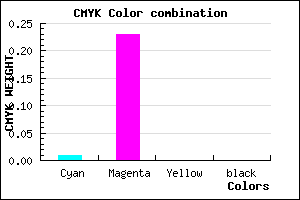 #FDC4FF color CMYK mixer