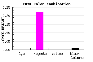 #FDC5FC color CMYK mixer