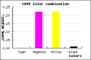 #FDC6C6 color CMYK mixer