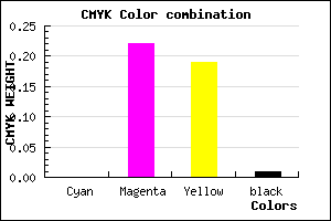 #FDC6CC color CMYK mixer