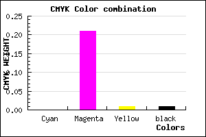 #FDC9FB color CMYK mixer
