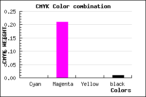 #FDC9FC color CMYK mixer