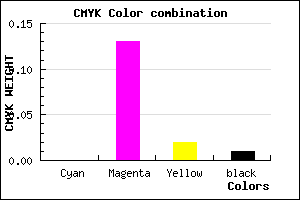#FDDBF9 color CMYK mixer