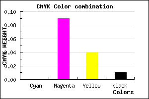 #FDE7F3 color CMYK mixer