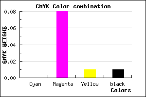 #FDE8FA color CMYK mixer