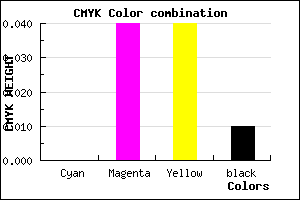 #FDF4F4 color CMYK mixer