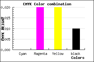 #FDF9F9 color CMYK mixer