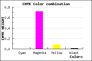 #FD48E9 color CMYK mixer