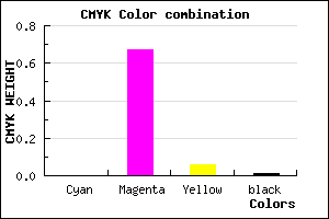 #FD53EF color CMYK mixer