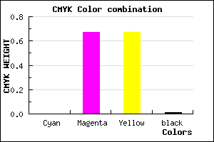 #FD5353 color CMYK mixer