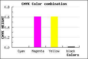 #FD6363 color CMYK mixer