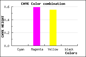 #FE6872 color CMYK mixer