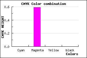 #FE69FF color CMYK mixer