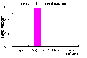 #FE6CFF color CMYK mixer