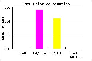 #FE708E color CMYK mixer