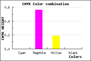 #FE70CE color CMYK mixer