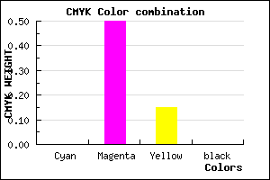 #FE80D9 color CMYK mixer