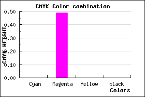 #FE81FF color CMYK mixer