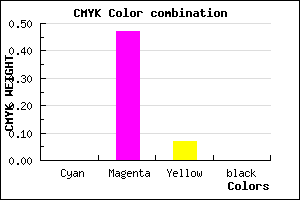 #FE86EB color CMYK mixer