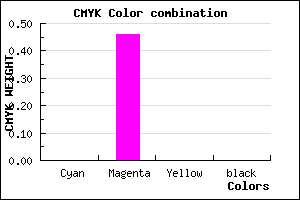 #FE89FF color CMYK mixer
