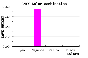 #FE9DFF color CMYK mixer