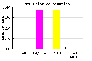 #FEA0A0 color CMYK mixer