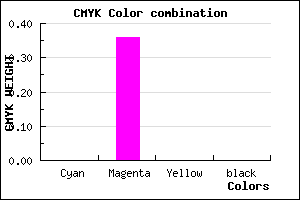 #FEA2FF color CMYK mixer