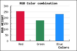 rgb background color #FEB0E5 mixer