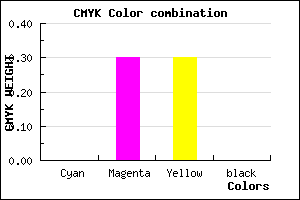 #FEB2B2 color CMYK mixer
