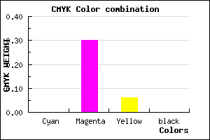 #FEB2EF color CMYK mixer
