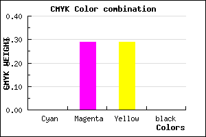 #FEB4B4 color CMYK mixer