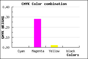 #FEB6FA color CMYK mixer
