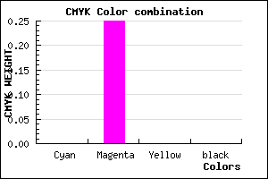 #FEBEFF color CMYK mixer