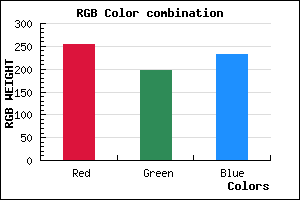 rgb background color #FEC4E8 mixer