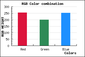 rgb background color #FEC8FC mixer