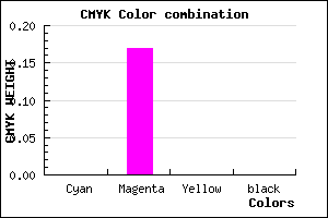#FED3FF color CMYK mixer