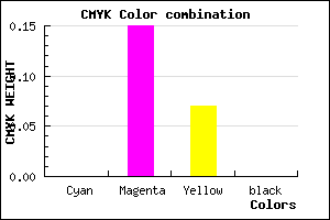 #FED7ED color CMYK mixer