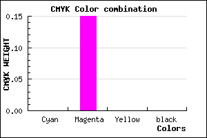 #FED8FF color CMYK mixer