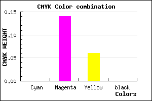 #FEDAEE color CMYK mixer
