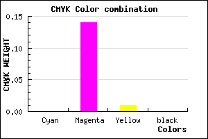 #FEDAFC color CMYK mixer