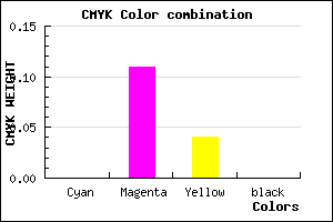 #FEE2F4 color CMYK mixer