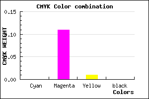 #FEE2FC color CMYK mixer