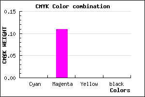 #FEE2FF color CMYK mixer