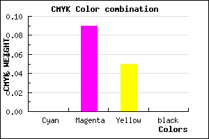 #FEE6F1 color CMYK mixer