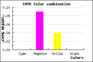 #FEE6F4 color CMYK mixer